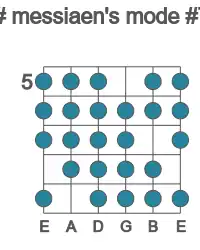 Guitar scale for G# messiaen's mode #7 in position 5